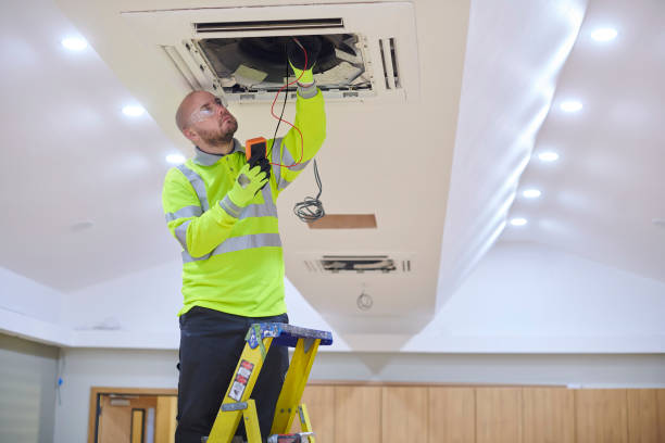 Best Ductless Mini-Split Systems in Douglasville, GA